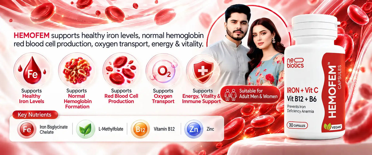 Complete Nutritional Balance & Restoration