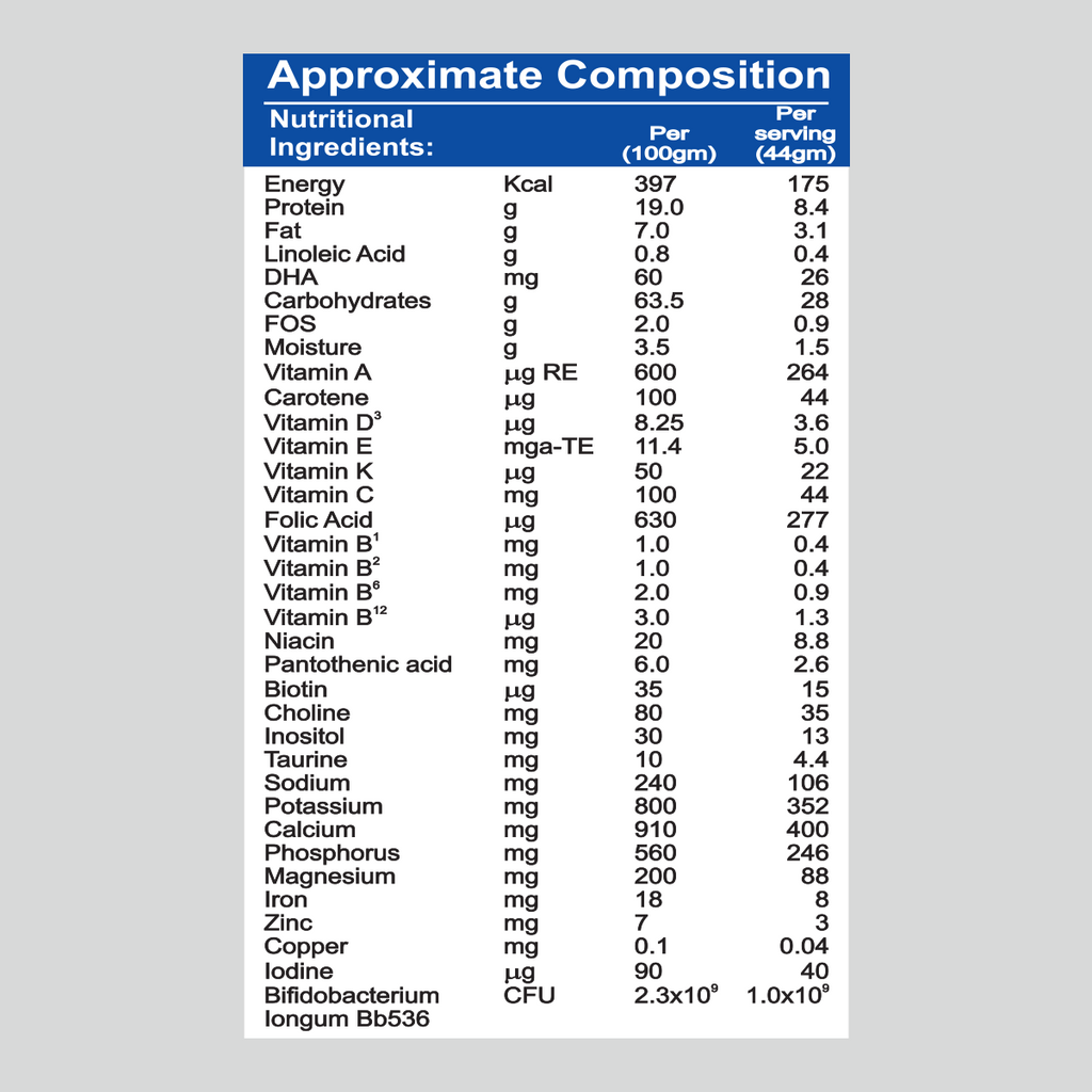 Milkyfem  nutritional Powder