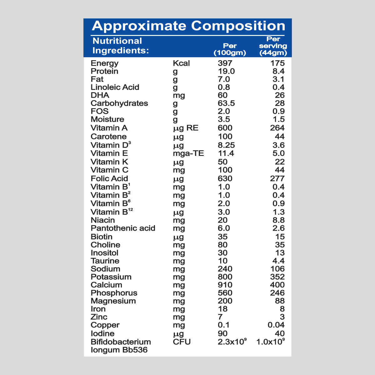 Milkyfem  nutritional Powder